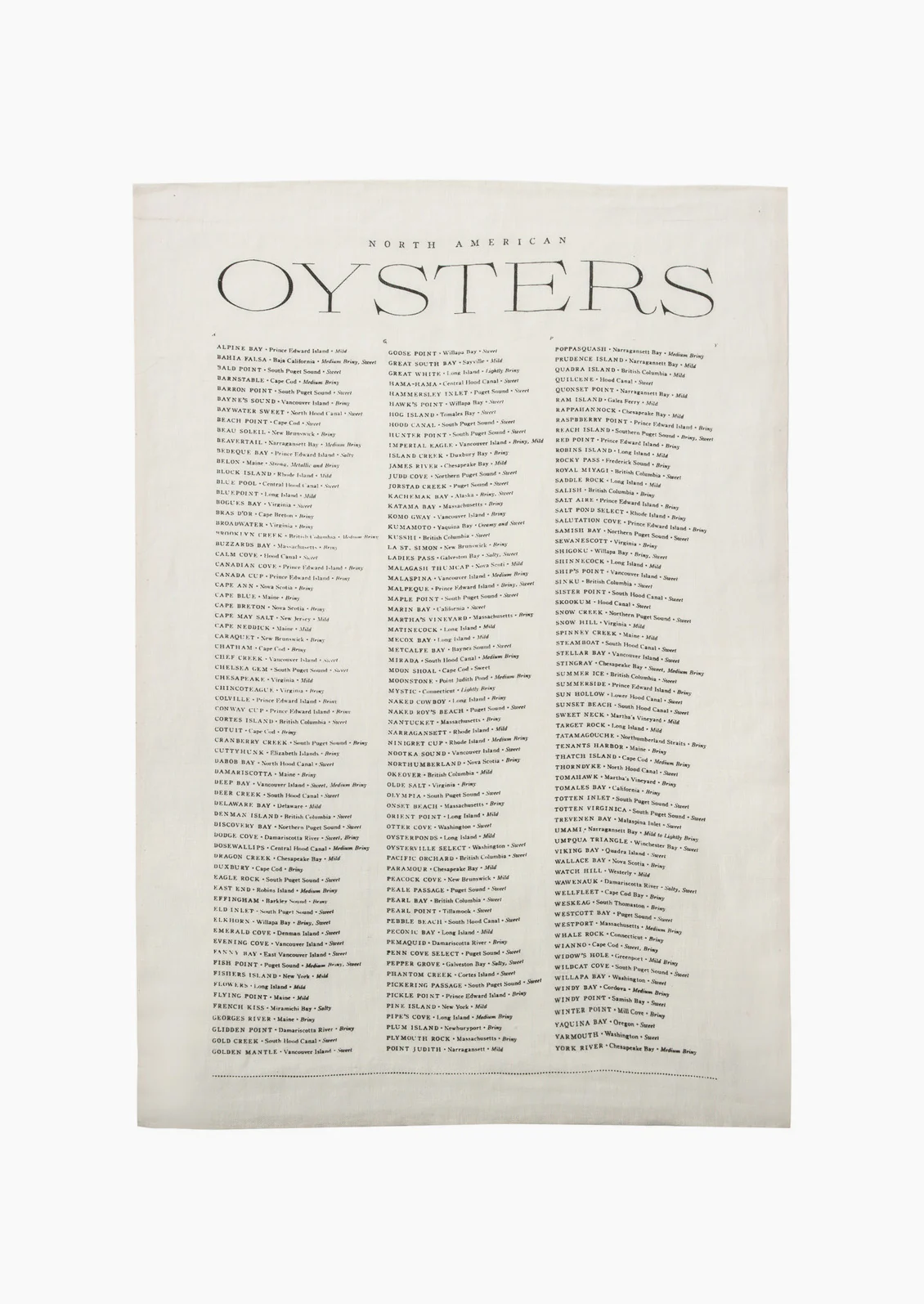 Oyster Varieties Tea Towel - Image 2
